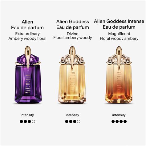 alien perfume notes|perfume original alien thierry mugler.